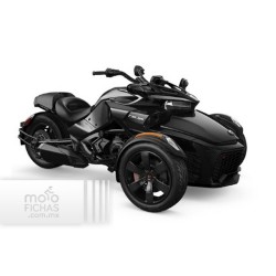 Can-Am Spyder F3-S Special Series 2021