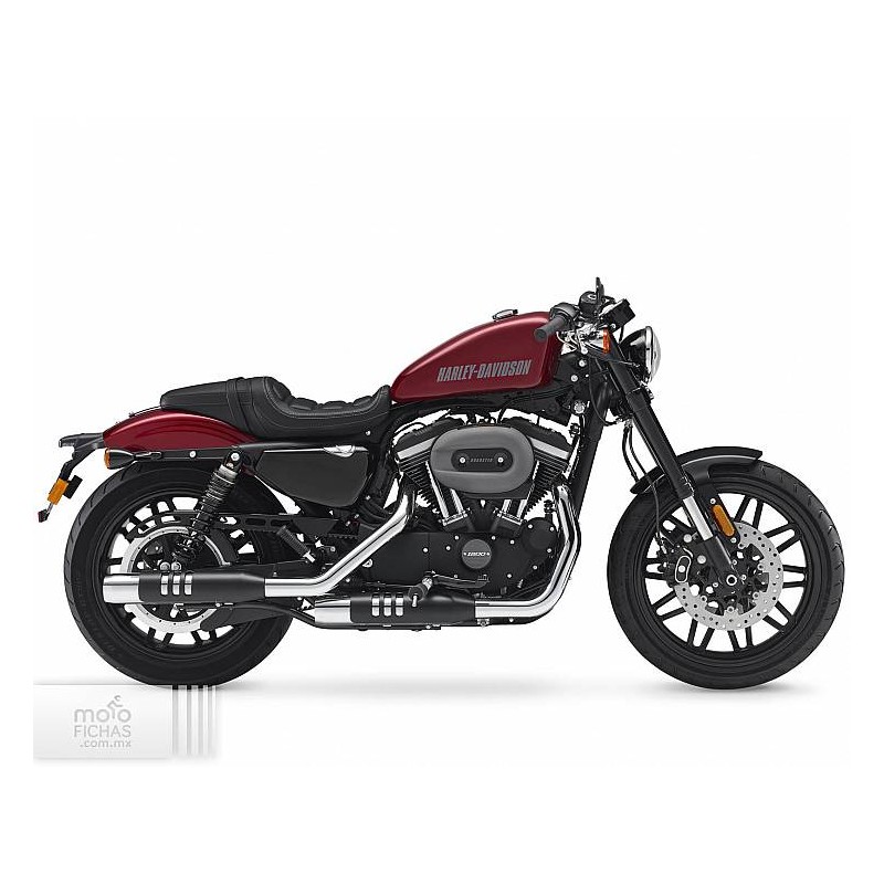 Harley-Davidson Roadster 2017-2020