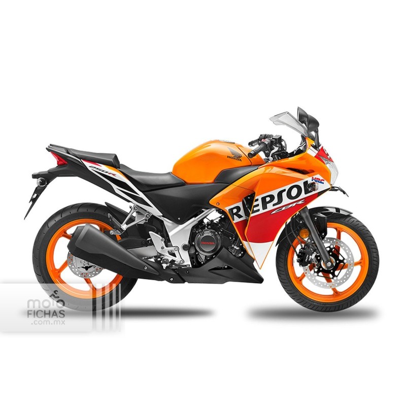 Honda CBR250R 2020