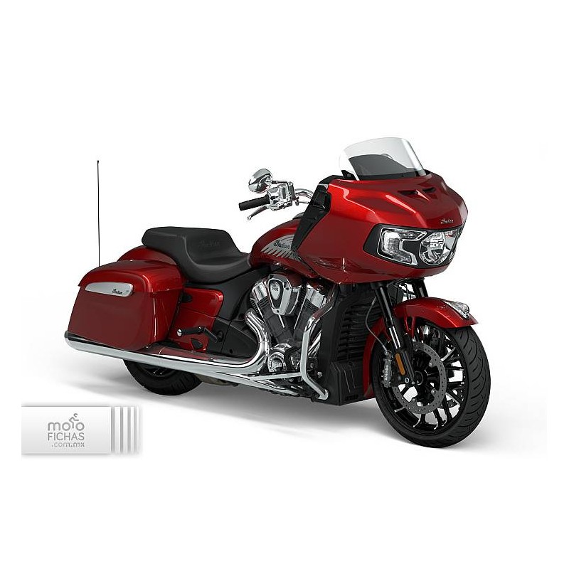 Indian Challenger Limited 2024