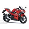 Kawasaki Ninja 400 2024