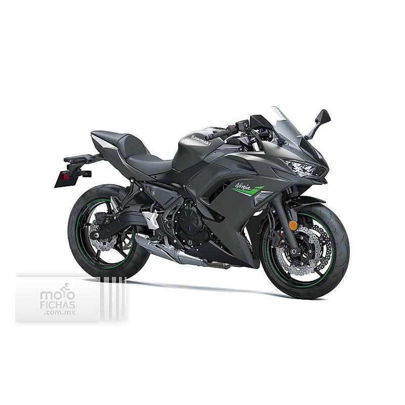 Kawasaki Ninja 650 2024