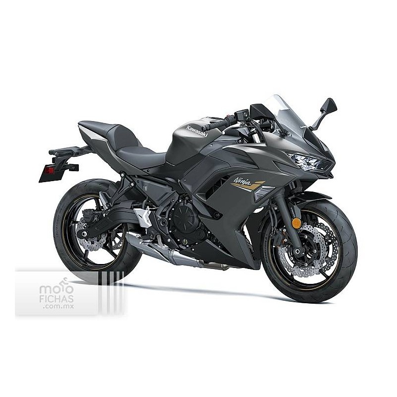 Kawasaki Ninja 650 2023