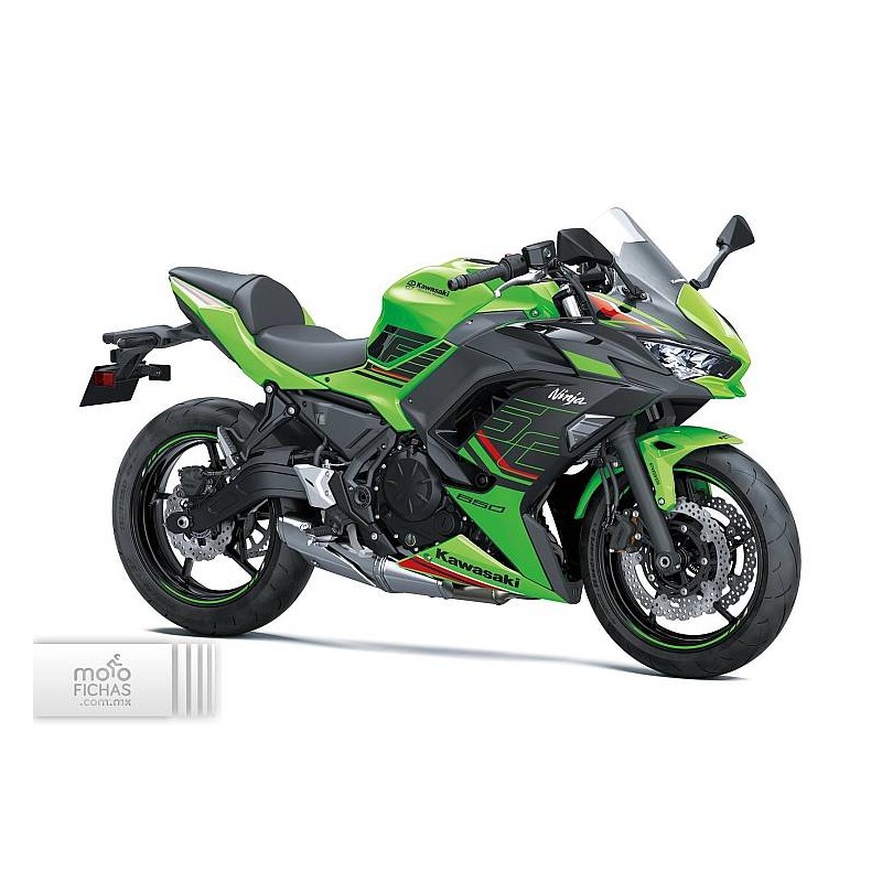 Kawasaki Ninja 650 KRT 2024