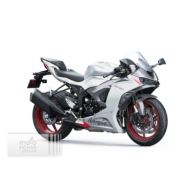 Kawasaki Ninja ZX-6R 2025