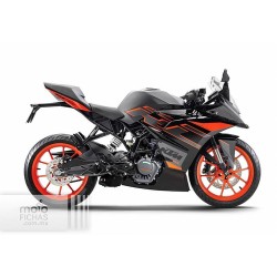 KTM RC 200 2021